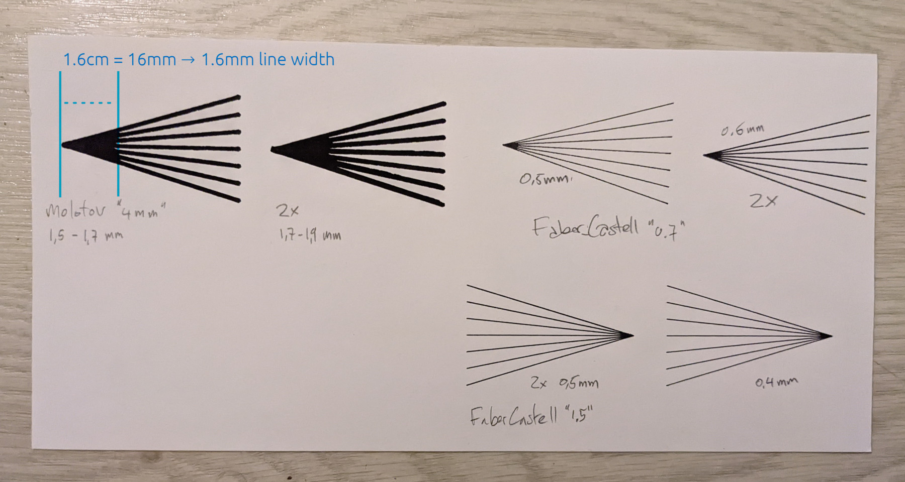 measure-the-line-width-of-your-pens-with-a-plotter-piter-pasma-s-pages